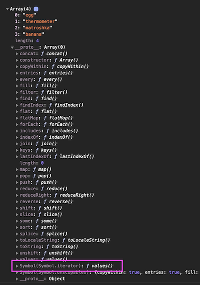 Array method’s prototype